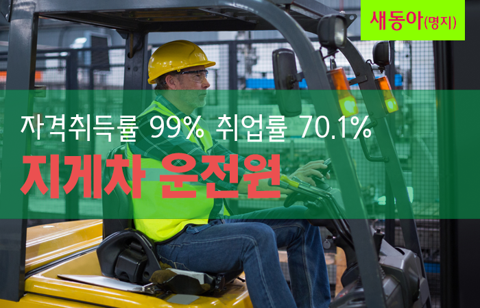 중장비 운전원